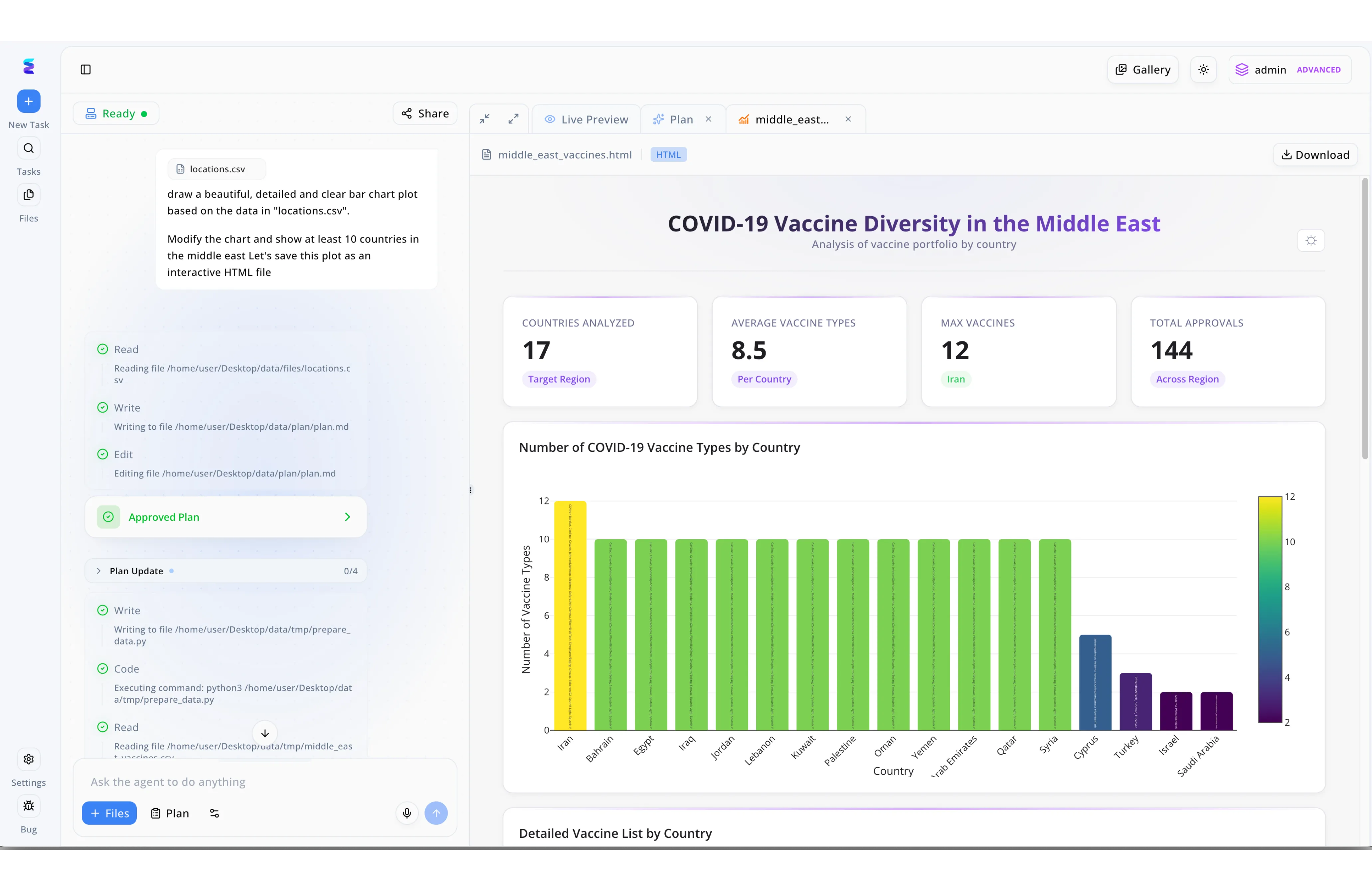 Assessing the Top Property Management Companies and Software of 2026